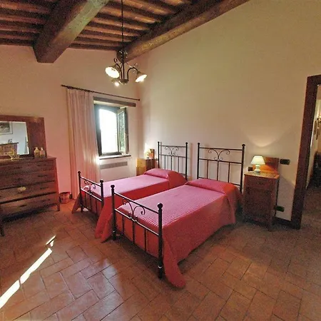 Melo Casa vacanze Orvieto